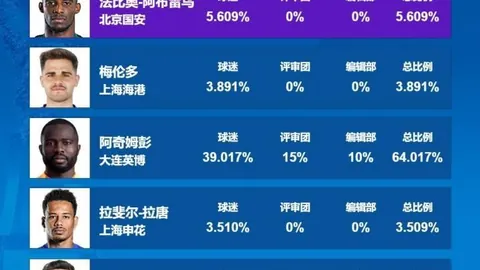 南海农商行股中止审核第六轮，投资回报缩水26，营收三连降，风险与机遇
